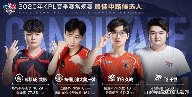 在一张关