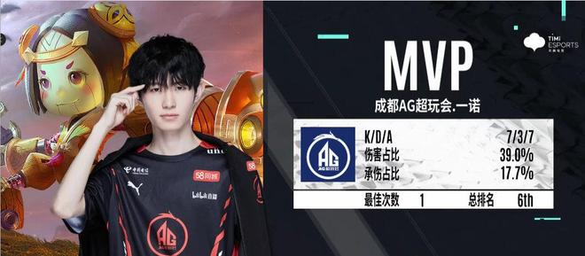 直播吧专访JKL：自己的发挥非常差 夏季赛会更努力去练更多东西