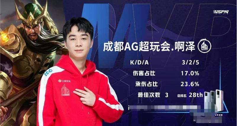 姿态塞拉斯毁天灭地 小钰狗头团战乱敲 姿态队1-0PYL队