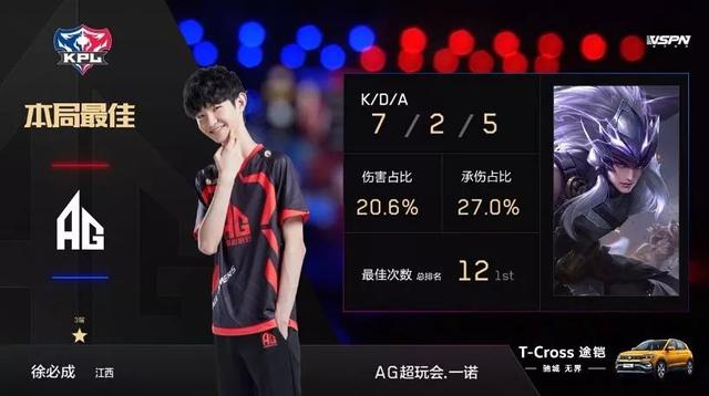 的分区人