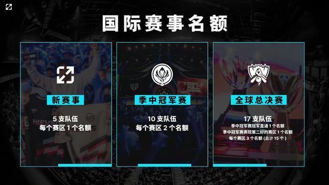 塔关键转