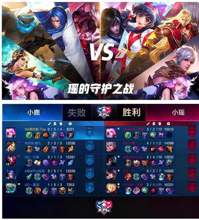 生命不息，整活不止？DK上演换位大乱斗，接下来还要换