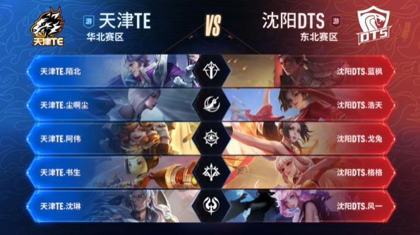 因素包括特